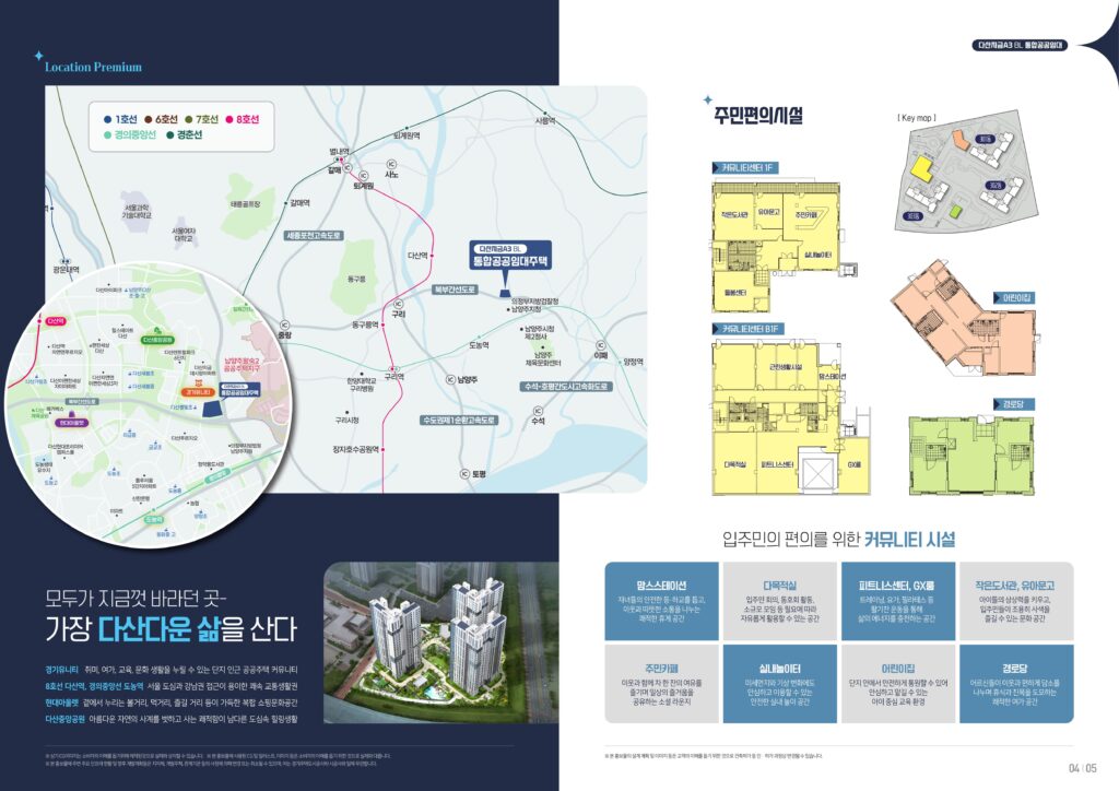 입지도